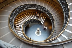 Vatican Museums 