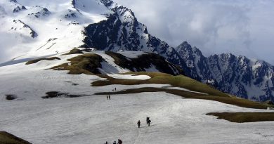 The Mighty Himalayas