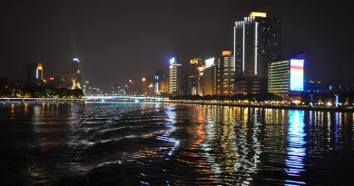 China’s Mega Cities
